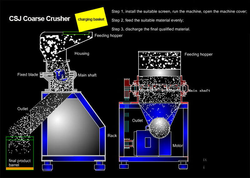 粗碎机.jpg